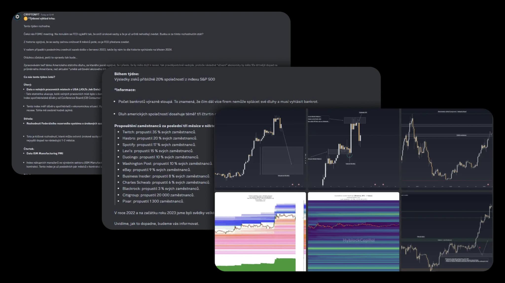 Každodenní tržní výhledy